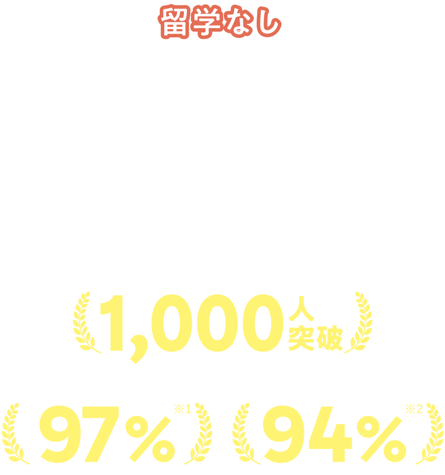 留学なし 最短2ヶ月で英語を話したいならAitem