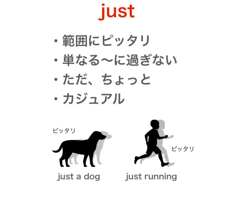 onlyとjustの違いを徹底解説！イメージで簡単に使い分けるには？ 【Aitem】池袋校とオンラインの英会話スクール