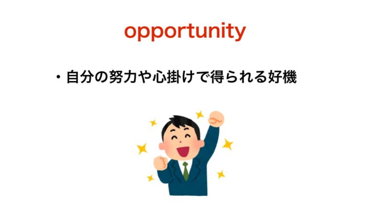 opportunityとchanceの違いは?「機会」を表す英語の使い分けは簡単! | 【Aitem】池袋校とオンラインの英会話スクール