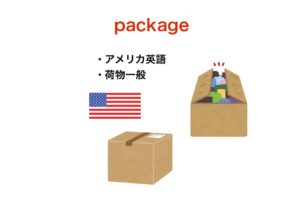 packageとparcelの違いは？「荷物」の英語まとめ | 【Aitem】池袋校とオンラインの英会話スクール